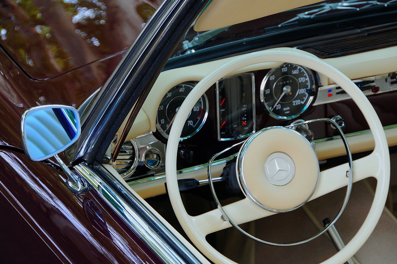 Performance dashboard with charts and metrics for Austrian operating company